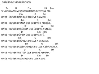 ORAÇÃO DE SÃO FRANCISCO
Bm D Em F# Bm
SENHOR FAZEI-ME INSTRUMENTO DE VOSSA PAZ.
Em G Bm
ONDE HOUVER ÓDIO QUE EU LEVE O AMOR.
Em G Bm
ONDE HOUVER OFENSA QUE EU LEVE O PERDÃO.
D A Bm
ONDE HOUVER DISCÓRDIA QUE EU LEVE A UNIÃO.
D Em Bm
ONDE HOUVER DÚVIDA QUE EU LEVE A FÉ.
Em G Bm
ONDE HOUVER ERRO QUE EU LEVE A VERDADE.
Em G Bm
ONDE HOUVER DESESPERO QUE EU LEVE A ESPERANÇA.
D A Bm
ONDE HOUVER TRISTEZA QUE EU LEVE ALEGRIA.
D Em Bm
ONDE HOUVER TREVAS QUE EU LEVE A LUZ.
 