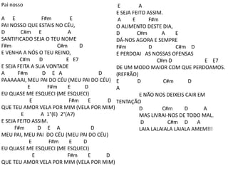 Pai nosso
A E F#m E
PAI NOSSO QUE ESTAIS NO CÉU,
D C#m E A
SANTIFICADO SEJA O TEU NOME
F#m C#m D
E VENHA A NÓS O TEU REINO,
C#m D E E7
E SEJA FEITA A SUA VONTADE
A F#m D E A D
PAAAAAAI, MEU PAI DO CÉU (MEU PAI DO CÉU)
E F#m E D
EU QUASE ME ESQUECI (ME ESQUECI)
E F#m E D
QUE TEU AMOR VELA POR MIM (VELA POR MIM)
E A 1°(E) 2°(A7)
E SEJA FEITO ASSIM.
F#m D E A D
MEU PAI, MEU PAI DO CÉU (MEU PAI DO CÉU)
E F#m E D
EU QUASE ME ESQUECI (ME ESQUECI)
E F#m E D
QUE TEU AMOR VELA POR MIM (VELA POR MIM)
E A
E SEJA FEITO ASSIM.
A E F#m
O ALIMENTO DESTE DIA,
D C#m A E
DÁ-NOS AGORA E SEMPRE
F#m D C#m D
E PERDOAI AS NOSSAS OFENSAS
C#m D E E7
DE UM MODO MAIOR COM QUE PERDOAMOS.
(REFRÃO)
E D C#m D
A
E NÃO NOS DEIXEIS CAIR EM
TENTAÇÃO
D C#m D A
MAS LIVRAI-NOS DE TODO MAL.
D C#m D A
LAIA LALAIALA LAIALA AMEM!!!
 
