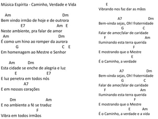Música Espírita - Caminho, Verdade e Vida
Am Dm
Bem vindo irmão de hoje e de outrora
E7 Am E
Neste ambiente, pra falar de amor
Am Dm
É como um hino ao romper da aurora
G C E
Em homenagem ao Mestre e Senhor
Am Dm
Esta cidade se enche de alegria e luz
E E7
E luz penetra em todos nós
A7
E em nossos corações
Dm Am
E no ambiente a fé se traduz
F
Vibra em todos irmãos
E
Vibrando nos faz dar as mãos
A7 Dm
Bem-vinda sejas, Oh! fraternidade
G C
Falar de amor,falar de caridade
F Am
Iluminando esta terra querida
F
E mostrando que o Mestre
E
É o Caminho, a verdade
A7 Dm
Bem-vinda sejas, Oh! fraternidade
G C
Falar de amor,falar de caridade
F Am
Iluminando esta terra querida
F
E mostrando que o Mestre
E Am
É o Caminho, a verdade e a vida
 