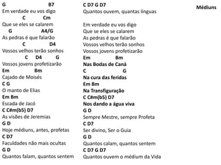 G B7
Em verdade eu vos digo
C Cm
Que se eles se calarem
G A4/G
As pedras é que falarão
C D4
Vossos velhos terão sonhos
C D4 G
Vossos jovens profetizarão
Em Bm
Cajado de Moisés
C G
O manto de Elias
Em Bm
Escada de Jacó
C C#m(b5) D7
As visões de Jeremias
G D
Hoje médiuns, antes, profetas
C D7
Faculdades não mais ocultas
G D
Quantos falam, quantos sentem
C D7 G D7
Quantos ouvem, quantas línguas
Em verdade eu vos digo
Que se eles se calarem
As pedras é que falarão
Vossos velhos terão sonhos
Vossos jovens profetizarão
Em Bm
Nas Bodas de Caná
C G
Na cura das feridas
Em Bm
Na Transfiguração
C C#m(b5) D7
Nos dando a água viva
G D
Sempre Mestre, sempre Profeta
C D7
Ser divino, Ser o Guia
G D
Quantos calam, quantos sentem
C D7 G D7
Quantos ouvem o médium da Vida
Médiuns
 