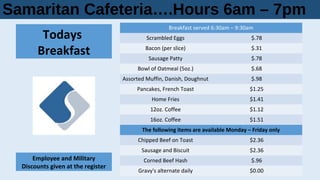 Samaritan Cafeteria….Hours 6am – 7pm
Breakfast served 6:30am – 9:30am
Scrambled Eggs $.78
Bacon (per slice) $.31
Sausage Patty $.78
Bowl of Oatmeal (5oz.) $.68
Assorted Muffin, Danish, Doughnut $.98
Pancakes, French Toast $1.25
Home Fries $1.41
12oz. Coffee $1.12
16oz. Coffee $1.51
The following items are available Monday – Friday only
Chipped Beef on Toast $2.36
Sausage and Biscuit $2.36
Corned Beef Hash $.96
Gravy's alternate daily $0.00
Todays
Breakfast
Employee and Military
Discounts given at the register
 