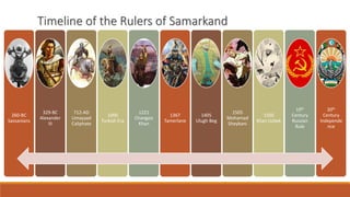 Caliphate Ruler Timeline Samarkandpresentation 150627054633-lva1-app6892 | PDF