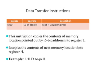 Opcode Operand Description
LHLD 16-bit address Load H-L registers direct
⚫This instruction copies the contents of memory
location pointed out by 16-bitaddress into register L.
⚫Itcopies the contents of next memory location into
register H.
⚫Example: LHLD 2040 H
Data Transfer Instructions
 
