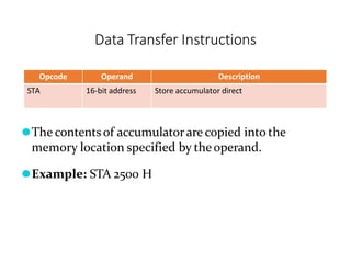 Opcode Operand Description
STA 16-bit address Store accumulator direct
⚫The contentsof accumulatorare copied into the
memory location specified by theoperand.
⚫Example: STA 2500 H
Data Transfer Instructions
 