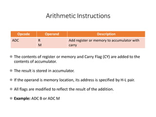 Opcode Operand Description
ADC R
M
Add register or memory to accumulator with
carry
⚫ The contents of register or memory and Carry Flag (CY) are added to the
contents of accumulator.
⚫ The result is stored in accumulator.
⚫ If the operand is memory location, its address is specified by H-L pair.
⚫ All flags are modified to reflect the result of the addition.
⚫ Example: ADC B or ADC M
Arithmetic Instructions
 
