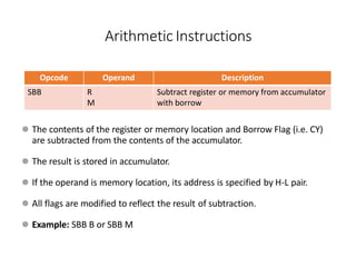 Opcode Operand Description
SBB R
M
Subtract register or memory from accumulator
with borrow
⚫ The contents of the register or memory location and Borrow Flag (i.e. CY)
are subtracted from the contents of the accumulator.
⚫ The result is stored in accumulator.
⚫ If the operand is memory location, its address is specified by H-L pair.
⚫ All flags are modified to reflect the result of subtraction.
⚫ Example: SBB B or SBB M
Arithmetic Instructions
 