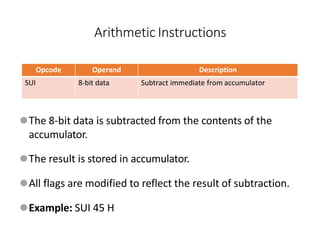 Opcode Operand Description
SUI 8-bit data Subtract immediate from accumulator
⚫The 8-bit data is subtracted from the contents of the
accumulator.
⚫The result is stored in accumulator.
⚫All flags are modified to reflect the result of subtraction.
⚫Example: SUI 45 H
Arithmetic Instructions
 