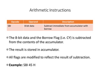 Opcode Operand Description
SBI 8-bit data Subtract immediate from accumulator with
borrow
⚫The 8-bit data and the Borrow Flag (i.e. CY) is subtracted
from the contents of the accumulator.
⚫The result is stored in accumulator.
⚫All flags are modified to reflect the result of subtraction.
⚫Example: SBI 45 H
Arithmetic Instructions
 