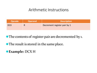 Opcode Operand Description
DCX R Decrement register pair by 1
⚫The contents of register pairare decremented by 1.
⚫The result is stored in the same place.
⚫Example: DCX H
Arithmetic Instructions
 