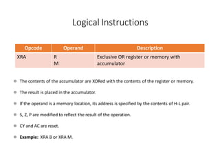 Opcode Operand Description
XRA R
M
Exclusive OR register or memory with
accumulator
⚫ The contents of the accumulator are XORed with the contents of the register or memory.
⚫ The result is placed in the accumulator.
⚫ If the operand is a memory location, its address is specified by the contents of H-L pair.
⚫ S, Z, P are modified to reflect the result of the operation.
⚫ CY and AC are reset.
⚫ Example: XRA B or XRA M.
Logical Instructions
 