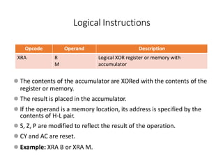 Opcode Operand Description
XRA R
M
Logical XOR register or memory with
accumulator
⚫ The contents of the accumulator are XORed with the contents of the
register or memory.
⚫ The result is placed in the accumulator.
⚫ If the operand is a memory location, its address is specified by the
contents of H-L pair.
⚫ S, Z, P are modified to reflect the result of the operation.
⚫ CY and AC are reset.
⚫ Example: XRA B or XRA M.
Logical Instructions
 