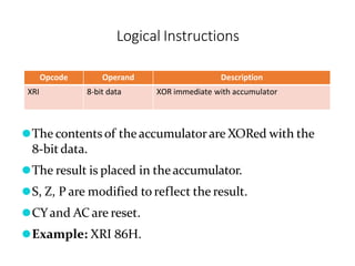 Opcode Operand Description
XRI 8-bit data XOR immediate with accumulator
⚫The contents of theaccumulatorare XORed with the
8-bit data.
⚫The result is placed in theaccumulator.
⚫S, Z, P are modified to reflect the result.
⚫CYand AC are reset.
⚫Example: XRI 86H.
Logical Instructions
 