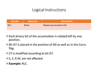 Opcode Operand Description
RLC None Rotate accumulator left
⚫Each binary bit of the accumulator is rotated left by one
position.
⚫Bit D7 is placed in the position of D0 as well as in the Carry
flag.
⚫CY is modified according to bit D7.
⚫S, Z, P
, AC are not affected.
⚫Example: RLC.
Logical Instructions
 