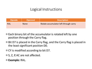 Opcode Operand Description
RAL None Rotate accumulator left through carry
⚫Each binary bit of the accumulator is rotated left by one
position through the Carry flag.
⚫Bit D7 is placed in the Carry flag, and the Carry flag is placed in
the least significant position D0.
⚫CY is modified according to bit D7.
⚫S, Z, P
, AC are not affected.
⚫Example: RAL.
Logical Instructions
 