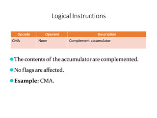 Opcode Operand Description
CMA None Complement accumulator
⚫The contents of theaccumulatorare complemented.
⚫No flags are affected.
⚫Example: CMA.
Logical Instructions
 