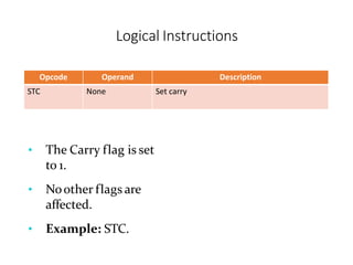 Opcode Operand Description
STC None Set carry
• The Carry flag is set
to 1.
• Noother flags are
affected.
• Example: STC.
Logical Instructions
 