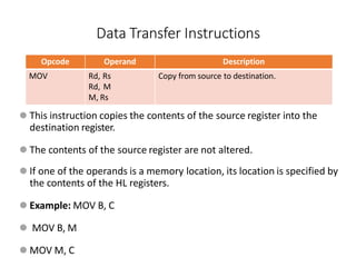 Data Transfer Instructions
Opcode Operand Description
MOV Rd, Rs
Rd, M
M, Rs
Copy from source to destination.
⚫ This instruction copies the contents of the source register into the
destination register.
⚫ The contents of the source register are not altered.
⚫ If one of the operands is a memory location, its location is specified by
the contents of the HL registers.
⚫ Example: MOV B, C
⚫ MOV B, M
⚫ MOV M, C
 