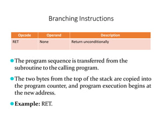 Branching Instructions
Opcode Operand Description
RET None Return unconditionally
⚫The program sequence is transferred from the
subroutine to thecalling program.
⚫The two bytes from the top of the stack are copied into
the program counter, and program execution begins at
the newaddress.
⚫Example: RET.
 