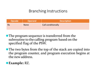 Branching Instructions
Opcode Operand Description
Rx None Call conditionally
⚫The program sequence is transferred from the
subroutine to thecalling program based on the
specified flag of the PSW.
⚫The two bytes from the top of the stack are copied into
the program counter, and program execution begins at
the newaddress.
⚫Example: RZ.
 