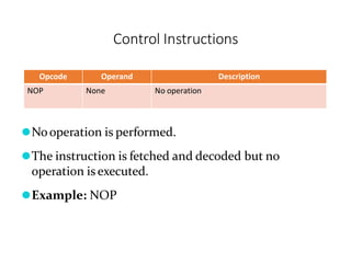 Control Instructions
Opcode Operand Description
NOP None No operation
⚫Nooperation is performed.
⚫The instruction is fetched and decoded but no
operation is executed.
⚫Example: NOP
 