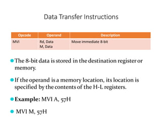 Data Transfer Instructions
Opcode Operand Description
MVI Rd, Data
M, Data
Move immediate 8-bit
⚫The 8-bit data is stored in the destination registeror
memory.
⚫If theoperand is a memory location, its location is
specified by the contents of the H-L registers.
⚫Example: MVI A, 57H
⚫ MVI M, 57H
 