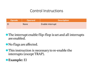 Control Instructions
Opcode Operand Description
EI None Enable interrupt
⚫The interrupt enable flip-flop issetand all interrupts
are enabled.
⚫No flags areaffected.
⚫This instruction is necessary to re-enable the
interrupts (except TRAP).
⚫Example: EI
 