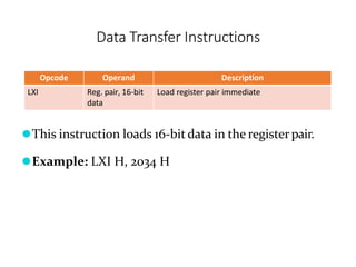 Opcode Operand Description
LXI Reg. pair, 16-bit
data
Load register pair immediate
⚫This instruction loads 16-bit data in the register pair.
⚫Example: LXI H, 2034 H
Data Transfer Instructions
 