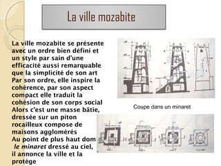La ville mozabite
La ville mozabite se présente
avec un ordre bien défini et
un style par sain d’une
efficacité aussi remarquable
que la simplicité de son art
Par son ordre, elle inspire la
cohérence, par son aspect
compact elle traduit la
cohésion de son corps social
Alors c’est une masse bâtie,
dressée sur un piton
rocailleux compose de
maisons agglomérés
Au point de plus haut domine
le minaret dressé au ciel,
il annonce la ville et la
protège
Coupe dans un minaret
 