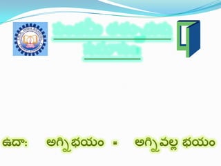 తెలుగు వ్యాకరణం Samasalu