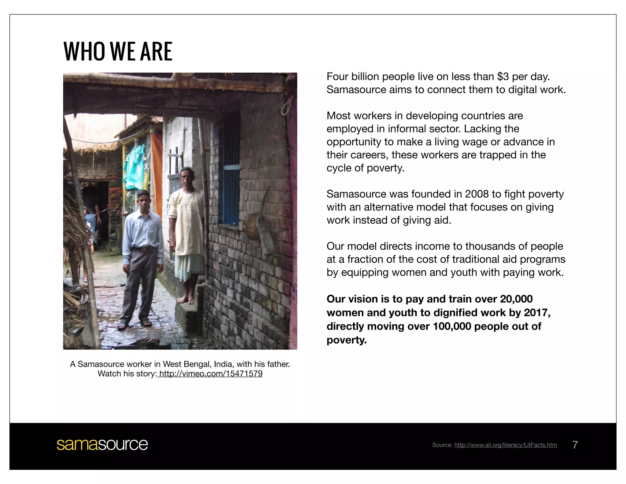 WHO WE ARE
                                                              Four billion people live on less than $3 per day.
                                                              Samasource aims to connect them to digital work.

                                                              Most workers in developing countries are
                                                              employed in informal sector. Lacking the
                                                              opportunity to make a living wage or advance in
                                                              their careers, these workers are trapped in the
                                                              cycle of poverty.

                                                              Samasource was founded in 2008 to ﬁght poverty
                                                              with an alternative model that focuses on giving
                                                              work instead of giving aid.  

                                                              Our model directs income to thousands of people
                                                              at a fraction of the cost of traditional aid programs
                                                              by equipping women and youth with paying work.

                                                              Our vision is to pay and train over 20,000
                                                              women and youth to digniﬁed work by 2017,
                                                              directly moving over 100,000 people out of
                                                              poverty.

A Samasource worker in West Bengal, India, with his father.
      Watch his story: http://vimeo.com/15471579




                                                                                     Source: http://www.sil.org/literacy/LitFacts.htm   7
 