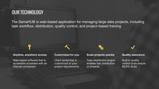 Samasource: A solution for your data projects | PPT