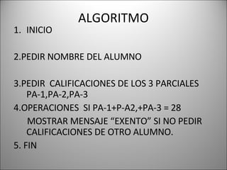 ALGORITMO INICIO 2.PEDIR NOMBRE DEL ALUMNO 3.PEDIR  CALIFICACIONES DE LOS 3 PARCIALES PA-1,PA-2,PA-3 4.OPERACIONES  SI PA-1+P-A2,+PA-3 = 28 MOSTRAR MENSAJE “EXENTO” SI NO PEDIR CALIFICACIONES DE OTRO ALUMNO. 5. FIN 