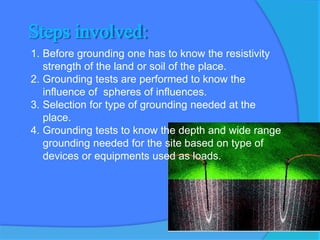 Grounding and techniques | PPTX