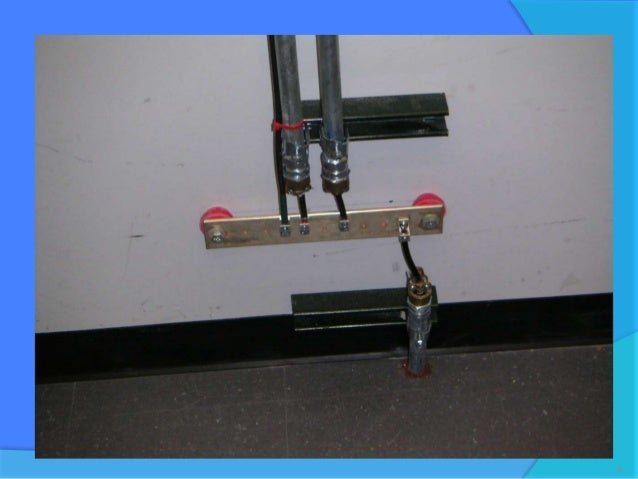 earthing test proper and techniques Grounding