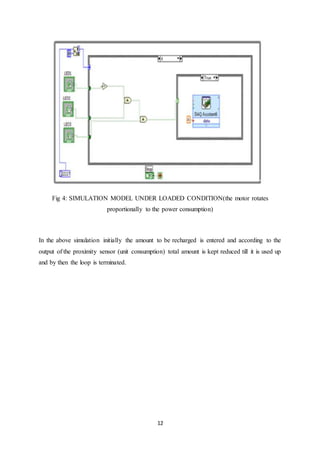 12
Fig 4: SIMULATION MODEL UNDER LOADED CONDITION(the motor rotates
proportionally to the power consumption)
In the above simulation initially the amount to be recharged is entered and according to the
output of the proximity sensor (unit consumption) total amount is kept reduced till it is used up
and by then the loop is terminated.
 