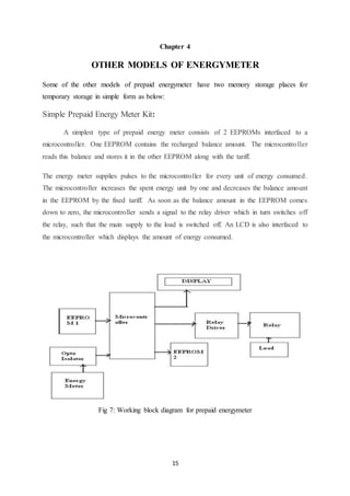 15
Chapter 4
OTHER MODELS OF ENERGYMETER
Some of the other models of prepaid energymeter have two memory storage places for
temporary storage in simple form as below:
Simple Prepaid Energy Meter Kit:
A simplest type of prepaid energy meter consists of 2 EEPROMs interfaced to a
microcontroller. One EEPROM contains the recharged balance amount. The microcontroller
reads this balance and stores it in the other EEPROM along with the tariff.
The energy meter supplies pulses to the microcontroller for every unit of energy consumed.
The microcontroller increases the spent energy unit by one and decreases the balance amount
in the EEPROM by the fixed tariff. As soon as the balance amount in the EEPROM comes
down to zero, the microcontroller sends a signal to the relay driver which in turn switches off
the relay, such that the main supply to the load is switched off. An LCD is also interfaced to
the microcontroller which displays the amount of energy consumed.
Fig 7: Working block diagram for prepaid energymeter
 