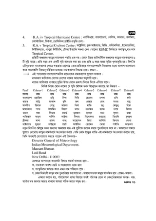 4. R.A. iv Tropical Hurricane Centre : G¨vw›U¸‡q, eviev‡Wvm&, †ewjR, KvbvWv, Kjw¤^qv,
†Kv÷vwiKv, wKDev, †WvwgwbKv,nvBwZ cÖf„wZ †`k|
5. R.A. v Tropical Cyclone Centre : A‡óªwjqv, KzK AvBj¨vÛ, wdwR , cwj‡bwmqv , B‡›`v‡bwkqv,
wbDwRj¨vÛ, cvcyqv wbDwMwb, †Uv½v BZ¨vw` m`k¨ †`k| hv‡`i RSMC wdwR‡Z Aew¯’Z,hvi bvg
Tropical Centre.
cÖwZwU AÂ‡ji S‡oi bvgKiY c×wZ GK bq| †hgb DËi AvUjvw›UK AÂ‡ji S‡oi bvgKi‡Yi 6
wU m~wP Av‡Q| cÖwZ eQi GK GKwU m~wP e¨envi Kiv nq Ges cÖwZ 6 eQi Aš—i m~wPi cybive„wË nq| w`j-xi
†gŠmygfeb bvgKi‡Yi †¶‡Î ¯^Zš¿Zv †i‡L‡Q| cÖvq cÖwZeQi m`m¨‡`k¸wj wb‡R‡`i g‡a¨ Avjvc Av‡jvPbv
K‡i KZK¸wj wbqgvbyewZ©Zvi gva¨‡g bvgKi‡Yi wm×vš— †bq| ‡hgb -
GB c¨v‡b‡ji m`m¨‡`k¸wji cÖ‡Z¨‡Ki bvgKi‡Yi my‡hvM _vK‡e|
bvgKiY ZvwjKvq †`‡ki †`‡ki bv‡gi Av`¨¶i Abyhvqx n‡e|
bv‡gi ZvwjKvi e¨envi,m~wPi Dci †_‡K µgkt wb‡Pi w`‡K GwM‡q hv‡e|
wbw`ó wbqg †g‡b bv‡gi †h m~wP ‡gŠmg feb D‡b¥vPb K‡i‡Q Zv wbæiƒc Ñ
Panel Column-1 Column-2 Column-3 Column-4 Column-5 Column-6 Column-7 Column-8
m`m¨ bvg bvg bvg bvg bvg bvg bvg bvg
evsjv‡`k IqvwRj IwMœ wbkv wMwi †n‡jb Pcjv IwL dwb
fviZ AwMœ AvKvk eywj Rj †jnvi †gN mvMi evqy
gvjØxc wnevi“ †Mvby Avqjv wLjv gvwd iby †gdzby wndv
gvqvbgvi c¨vi B‡qwgb wdivY _v‡b bvbvDK K¨vš— `v‡q wdqvi
Igvb evR wmWvi IqvW© gyiRvb û`û` bvWv jyevb gvnv
cvwK¯—vb dvbym bvwM©m jvBjv wbjvg wb‡jvdvi fiWvn wZZwj eyjeyj
kªxj¼v gvjv ivm&g ev›`y gv‡n‡mb wcÖqv Avwmwi wRMvg †mvev
_vBj¨vÛ gyK&`v LvBgyKv ‡dU dvBwjb †Kv‡gb †gviv cvBwZ Avg&Kc
bZzb w`j-xi †gŠmyg feb Ab¨vb¨ AÂ‡ji gZ GB myPx‡K K‡qK eQ‡i cybe¨©envi K‡i bv| Avgv‡`i mvg‡b
my‡hvM †i‡L‡Q S‡oi bvgKi‡Y AskMÖnY Kivi| hw` †Kvb B”QyK e¨w³ GB bvgKi‡Y AskMÖnY Ki‡Z Pvq,
wZwb Aek¨B †hvMv‡hvM Ki‡Z cv‡ib GB wVKvbvqÑ
Director General of Meteorology
Indian Meteorological Department.
MausamBhawan
Lodi Road
New Delhi - 110003
G‡¶‡Î Avcbv‡K K‡qKUv wel‡q mZK© _vK‡Z n‡e -
K. bvgKiY Aek¨ †QvU I mnR‡eva¨ n‡Z n‡e
L. ms¯‹…wZ‡Z AvNvZ K‡i Ggb bvg cwinvi †kªq|
M. †Kvb weaŸsmx S‡oi bvg cybe¨©envi Kiv hv‡e bv| Zvn‡j mvaviY gvbyl AvZw¼Z n‡e| †hgb- Avqjv|
G¶‡Y ej‡Z nq, cwi‡Zvl`v MÖvg¨ wePv‡i hZB cwic° †nvb bv †Kb,wek¦Áv‡b Ac°| eis
N‡›Ui gZ Rvbvi AvMÖn _vK‡j Avgiv mwVK Áv‡b mg„× ne|
cÖeÜ
31
 
