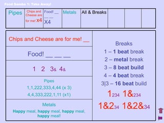 Food Samba 1: Take Away!

          Chips and Food! __
  Pipes   Cheese are __ __
                               Metals   All & Breaks
          for me!   x4 X4


  Chips and Cheese are for me! __
                                                       Breaks
                                                  1 – 1 beat break
           Food! __ __ __
                                                  2 – metal break
              1 2 3& 4&                           3 – 8 beat build
                                                  4 – 4 beat break
                      Pipes
                                                 3|3 – 16 beat build
           1,1,222,333,4,44 (x 3)
           4,4,333,222,1,11 (x1)                 1234 1&234
                      Metals
    Happy meal, happy meal, happy meal,
                                               1&234 1&2&34
                happy meal!
 