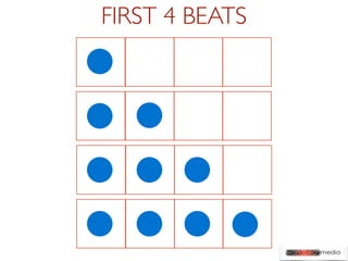FIRST 4 BEATS
 