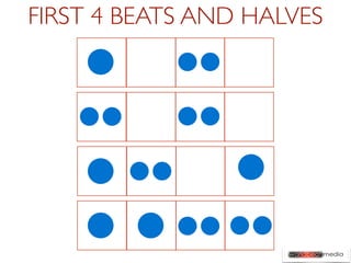 FIRST 4 BEATS AND HALVES
 