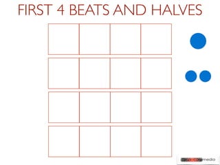 FIRST 4 BEATS AND HALVES
 