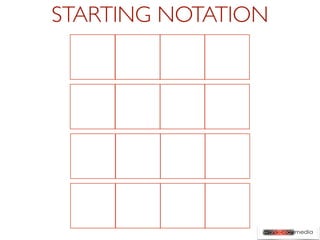 STARTING NOTATION
 