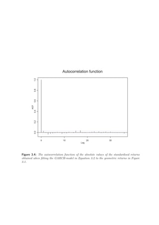 Lag
ACF
0 10 20 30
0.00.20.40.60.81.0
Autocorrelation function
Figure 3.4: The autocorrelation function of the absolute values of the standardised returns
obtained when ﬁtting the GARCH-model in Equation 3.2 to the geometric returns in Figure
3.1.
 