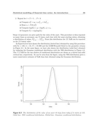 Statistical modelling of ﬁnancial time series: An introduction 33
2. Repeat for t = T + 1 . . . T + k
• Compute σ2
t = a0 + a 2
t−1 + b σ2
t−1.
• Draw t ∼ N(0, σ2
t )
• Compute log(Yt) = µ + log(Yt−1) + t.
• Compute Yt = exp(log(Yt)
Steps 1-2 generates one price path for the value of the asset. This procedure is then repeated
as many times as necessary, say N times, each time with the same starting values, obtaining
a distribution of values, Y 1
T+k, ...., Y N
T+k. From this distribution the 1% VaR can be reported
as the 1% lowest value.
In Figure 6.2 we have shown the distribution (dotted line) obtained by using this procedure
with YT = 135, k = 10, N = 10, 000 and the GARCH-model ﬁtted to the geometric returns
in Figure 3.1. In the same ﬁgure, we have also shown the distribution (solid line) obtained
by replacing the Gaussian conditional distribution with the NIG-distribution in Figure 4.2.
The 1 % VaR for the two choices of conditional distribution are shown as a dotted and solid
vertical line, respectively. As can be seen from the ﬁgure, using the NIG-distribution gives a
more conservative estimate of VaR than that obtained using the Gaussian distribution.
Value
Density
100 120 140 160
0.00.020.040.060.08
Figure 6.2: The distribution of the value of an asset 10 steps from today if it starts at 135.
Solid line: NIG conditional distribution. Dotted line: Gaussian conditional distribution.
 