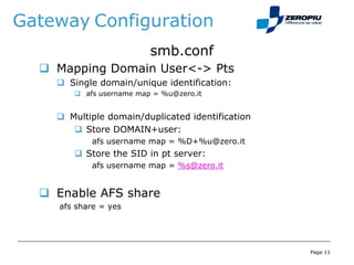 Samba as a gateway to OpenAFS | PDF