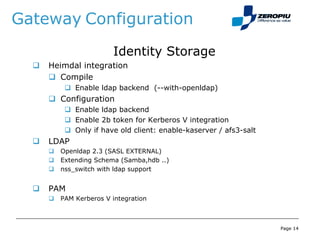Openafs Samba as a gateway to OpenAFS | PDF