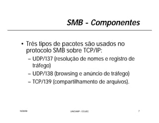 Integração Windows e Linux com Samba