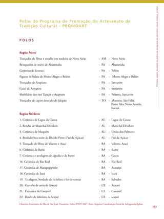 Princípios, ações e resultados da política de salvaguarda do patrimônio cultural imaterial no Brasil 
Polos do Programa de Promoção do Ar tesanato de 
Tradi ção Cul tural - PROMOART 
P O L O S 
Região Norte 
Trançados de fibras e entalhe em madeira de Novo Airão - AM - Novo Airão 
Brinquedos de miriti de Abaetetuba - PA - Abaetetuba 
Cerâmica de Icoaraci - PA - Belém 
Figuras de balata de Monte Alegre e Belém - PA - Monte Alegre e Belém 
Trançados de Arapiuns - PA - Santarém 
Cuias de Aritapera - PA - Santarém 
Mobiliário dos rios Tapajós e Arapiuns - PA - Belterra, Santarém 
Trançados de capim dourado do Jalapão - TO - Mateiros, São Félix, 
Ponte Alta, Novo Acordo, 
Itacajá. 
Região Nordeste 
1. Cerâmica de Lagoa da Canoa - AL - Lagoa da Canoa 
2. Rendas de Marechal Deodoro - AL - Marechal Deodoro 
3. Cerâmica de Muquém - AL - União dos Palmares 
4. Bordado boa-noite da Ilha do Ferro (Pão de Açúcar) - AL - Pão de Açúcar 
5. Trançado de fibras de Valente e Araci - BA - Valente, Araci 
6. Cerâmica de Barra - BA - Barra 
7. Cerâmica e tecelagem de algodão e de buriti - BA - Cocos 
16. Cerâmica de Rio Real - BA - Rio Real 
17. Cerâmica de Maragogipinho - BA - Aratuípe 
18. Cerâmica de Irará - BA - Irará 
19. Tecelagem, bordado de richelieu e fio-de-contas - BA - Salvador 
20. Garrafas de areia de Aracati - CE - Aracati 
21. Cerâmica de Cascavel - CE - Cascavel 
22. Renda de labirinto de Icapuí - CE - Icapuí 
103 
Oratório, Inventário da Ilha de São José, Tocantins. Edital PNPI 2007. Foto: Arquivo Coordenação Geral de Salvaguarda/Iphan. 
 