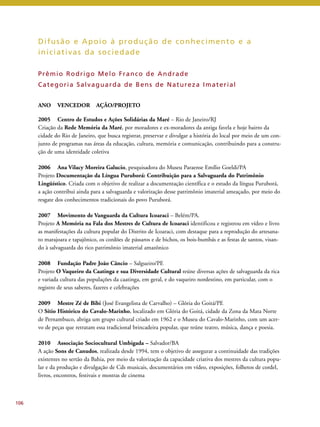 106 
Di fusão e Apoio à produção de conhecimento e a 
ini c iat ivas da sociedade 
Prêmio Rodr igo Melo Franco de Andrade 
Categor ia Salvaguarda de Bens de Natureza Imater ial 
ANO VENCEDOR AÇÃO/PROJETO 
2005 Centro de Estudos e Ações Solidárias da Maré – Rio de Janeiro/RJ 
Criação da Rede Memória da Maré, por moradores e ex-moradores da antiga favela e hoje bairro da 
cidade do Rio de Janeiro, que busca registrar, preservar e divulgar a história do local por meio de um con-junto 
de programas nas áreas da educação, cultura, memória e comunicação, contribuindo para a constru-ção 
de uma identidade coletiva 
2006 Ana Vilacy Moreira Galucio, pesquisadora do Museu Paraense Emílio Goeldi/PA 
Projeto Documentação da Língua Puruborá: Contribuição para a Salvaguarda do Patrimônio 
Lingüístico. Criada com o objetivo de realizar a documentação científica e o estudo da língua Puruborá, 
a ação contribui ainda para a salvaguarda e valorização desse patrimônio imaterial ameaçado, por meio do 
resgate dos conhecimentos tradicionais do povo Puruborá. 
2007 Movimento de Vanguarda da Cultura Icoaraci – Belém/PA. 
Projeto A Memória na Fala dos Mestres de Cultura de Icoaraci identificou e registrou em vídeo e livro 
as manifestações da cultura popular do Distrito de Icoaraci, com destaque para a reprodução do artesana-to 
marajoara e tapajônico, os cordões de pássaros e de bichos, os bois-bumbás e as festas de santos, visan-do 
à salvaguarda do rico patrimônio imaterial amazônico 
2008 Fundação Padre João Câncio – Salgueiro/PE 
Projeto O Vaqueiro da Caatinga e sua Diversidade Cultural reúne diversas ações de salvaguarda da rica 
e variada cultura das populações da caatinga, em geral, e do vaqueiro nordestino, em particular, com o 
registro de seus saberes, fazeres e celebrações 
2009 Mestre Zé de Bibi (José Evangelista de Carvalho) – Glória do Goitá/PE 
O Sítio Histórico do Cavalo-Marinho, localizado em Glória do Goitá, cidade da Zona da Mata Norte 
de Pernambuco, abriga um grupo cultural criado em 1962 e o Museu do Cavalo-Marinho, com um acer-vo 
de peças que retratam essa tradicional brincadeira popular, que reúne teatro, música, dança e poesia. 
2010 Associação Sociocultural Umbigada – Salvador/BA 
A ação Sons de Canudos, realizada desde 1994, tem o objetivo de assegurar a continuidade das tradições 
existentes no sertão da Bahia, por meio da valorização da capacidade criativa dos mestres da cultura popu-lar 
e da produção e divulgação de Cds musicais, documentários em vídeo, exposições, folhetos de cordel, 
livros, encontros, festivais e mostras de cinema 
 