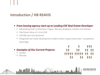 Introduction / HB REAVIS
 From leasing agency start-up to Leading CEE Real Estate Developer
 440 professionals in Bratislava, Prague, Warsaw, Budapest, London and Istanbul
 Total Asset Value of 1.6 bn EUR
 750 000 sqm GLA delivered
 Integrated real estate development model creates unique know-how > competitive
advantage
 Examples of Our Current Projects:
 London
 Warsaw
 